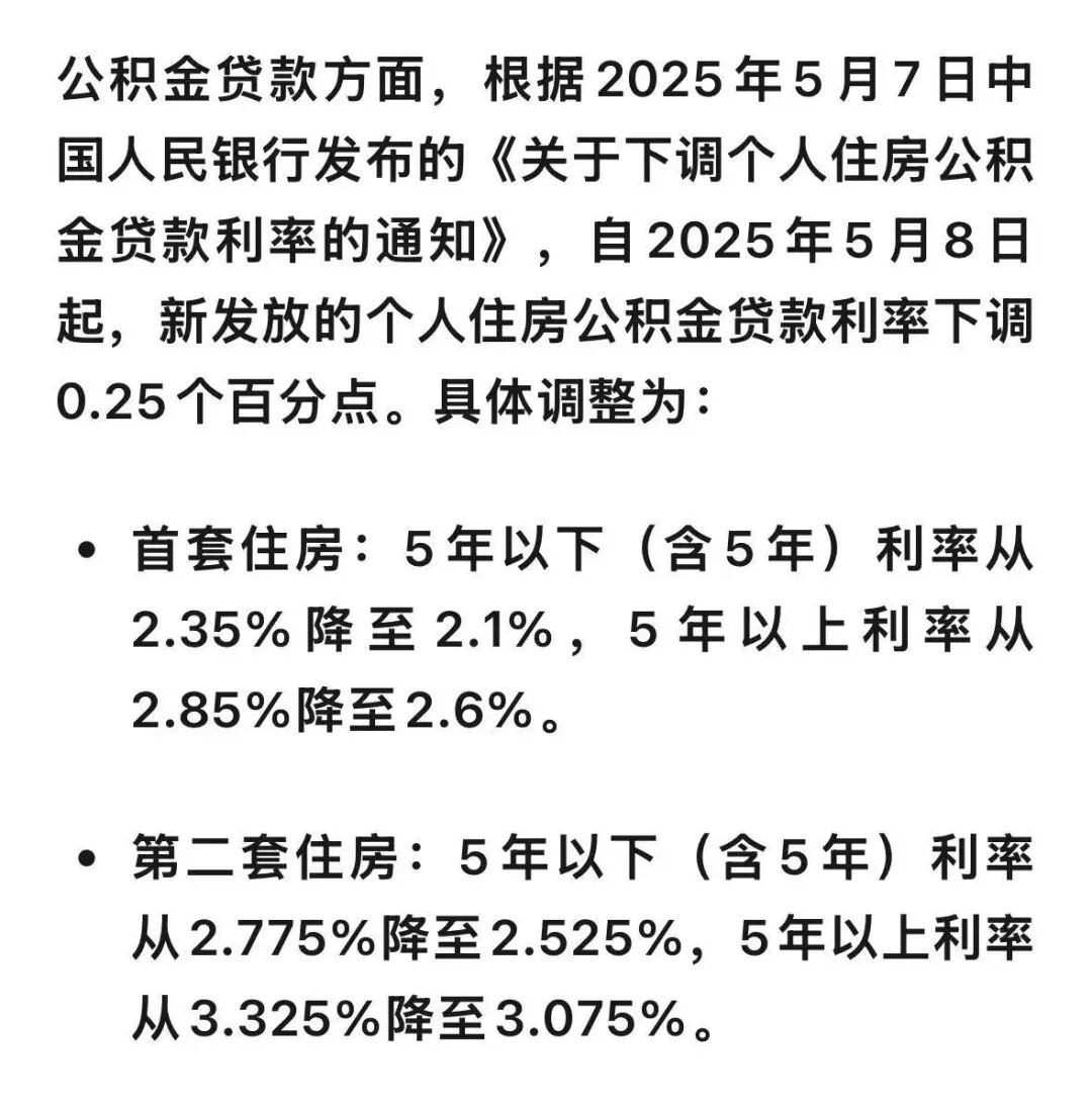 重庆房贷月供少了！（包括商贷）